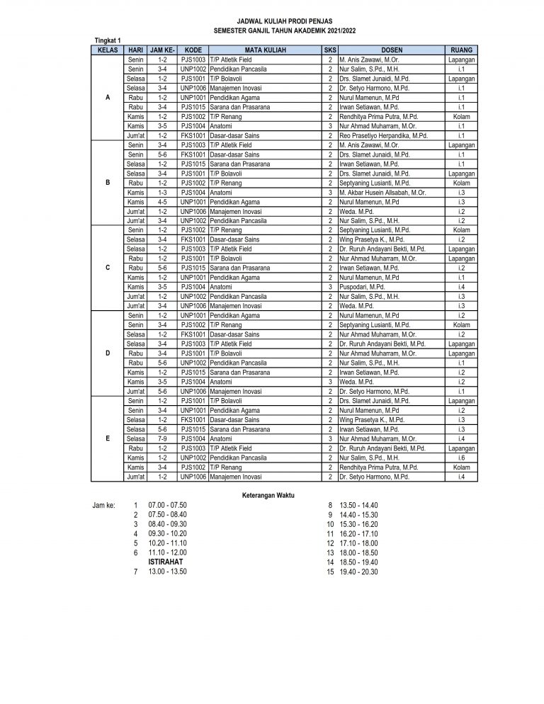 Jadwal Semester Ganjil Tahun Akademik 2021/2022 – Penjaskesrek