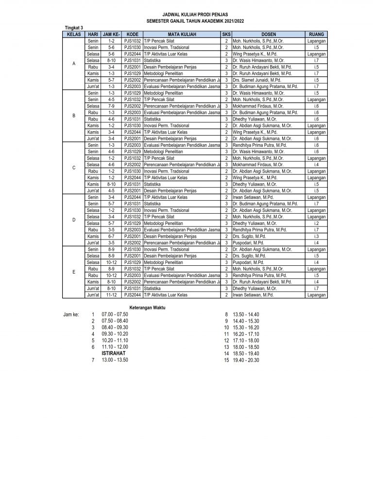 Jadwal Semester Ganjil Tahun Akademik 2021/2022 – Penjaskesrek